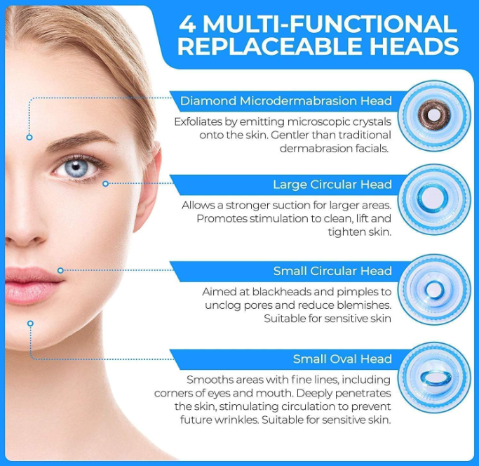 4-in-1 Pore Vacuum Cleaner – Deep Cleanse, Exfoliate & Glow Instantly