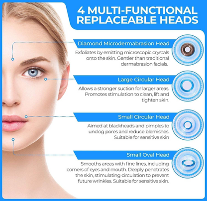4-in-1 Pore Vacuum Cleaner – Deep Cleanse, Exfoliate & Glow Instantly